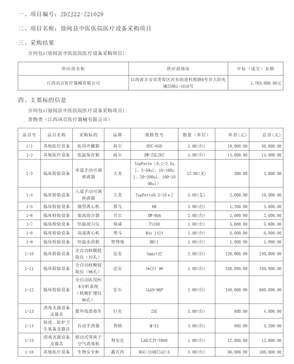 徐聞縣中醫(yī)醫(yī)院醫(yī)療設(shè)備采購項目(采購項目編號：ZDZJ22-Z21029)中標(biāo)公告(圖1)