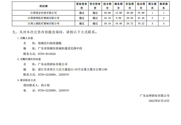 徐聞縣婦幼保健院醫(yī)療設(shè)備采購項(xiàng)目【項(xiàng)目編號(hào)：ZDZJ22-Z18085】結(jié)果公 告(圖2)